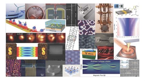 New Trends in Superconductivity PDF