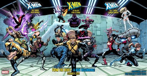 New X-Men Reader