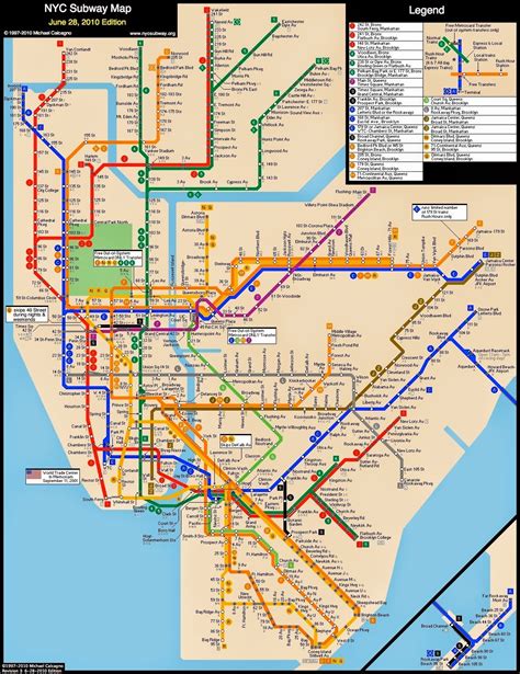 New York City Subway System: The Lifeline of the Big Apple