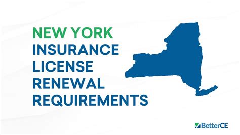 New York Insurance Landscape: An Overview