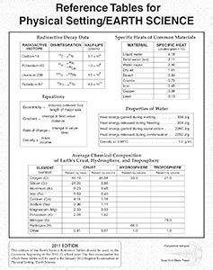 New York State Earth Science Lab Answers PDF