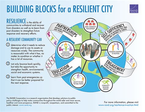 Newark: A City of Transformation, Resilience, and Opportunity