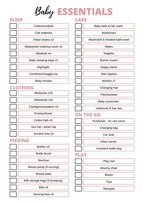 Newborn Checklist Printable