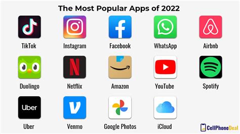 Newsdex Daily: 7,256 New Apps Hit the Market in 2022