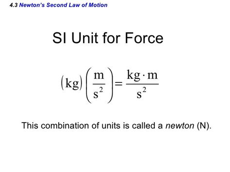 Newton: The SI Unit of Force