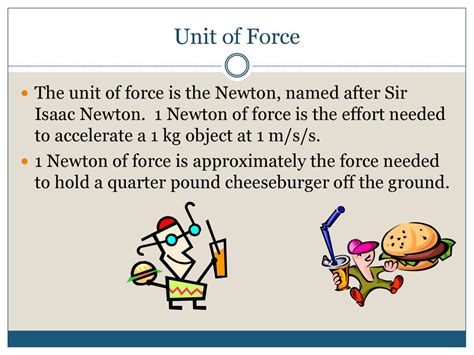 Newton: The Unit of Force