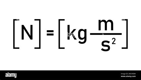 Newton: The Unit of Force in the International System of Units (SI)