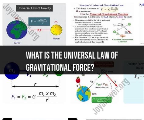 Newton KGf: Understanding the Interplay of Force and Gravity