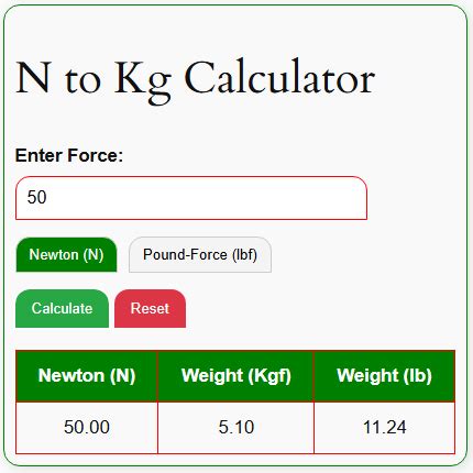 Newton Kilogram Calculator: The Most Accurate Way to Convert Units