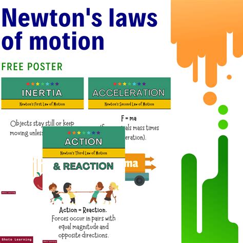 Newton Meter Squared: Exploring the Power Behind Rotational Motion