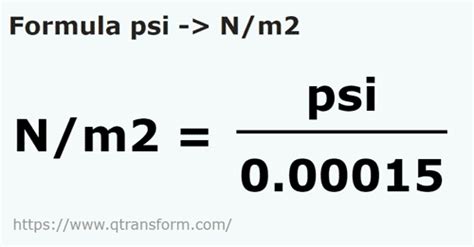 Newton Meters to PSI - How to Convert 100 Nm to PSI