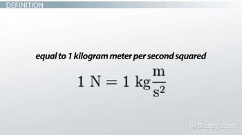 Newton Unit Conversion: 1 N = 1 kg⋅m/s²