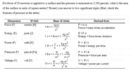 Newton to Pascal: Unravel the Power of Pressure and Force