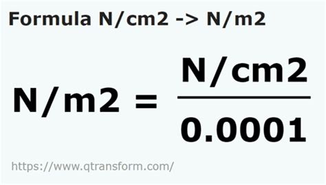 Newton-Centimeters to Newton-Meters Conversion: A Comprehensive Guide