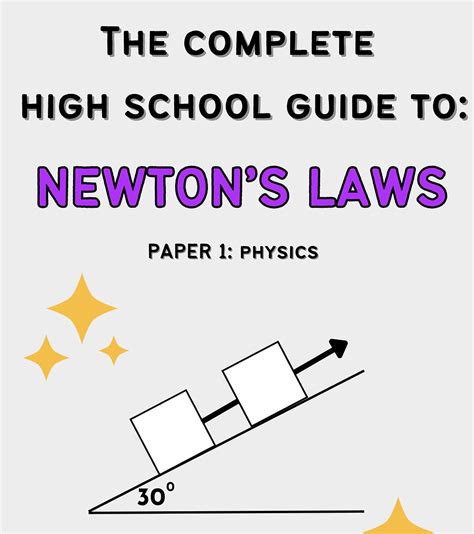 Newtons Laws Study Guide Answers Kindle Editon