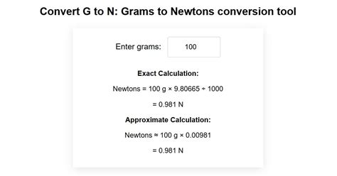 Newtons to Gs: The Ultimate Conversion Guide