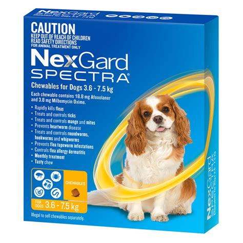 NexGard Spectra for Dogs: Revolutionizing Canine Health in 7 Ways