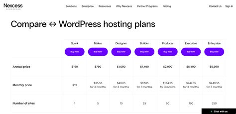 Nexcess hosting pricing tiers comparison table