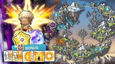 Nexon's New Sword Stuns Maplestory with Epic 10K Damage