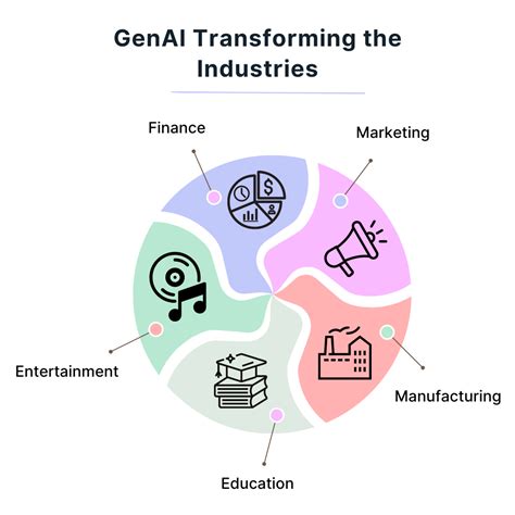 Next Generation Mechanical: Transforming Industries with Precision and Innovation