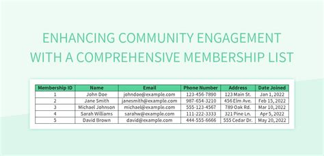 Nextdoor Studio Models: A Comprehensive Guide to Enhancing Community Engagement