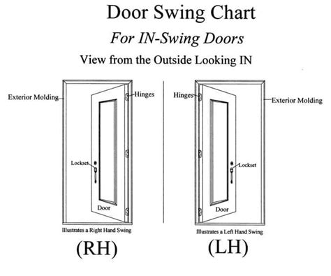 NextdoorSwing: A Comprehensive Guide to Enhancing Neighborhood Connections