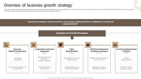 NexusCore business growth strategy US