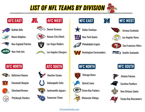Nfl Teams By Division Printable