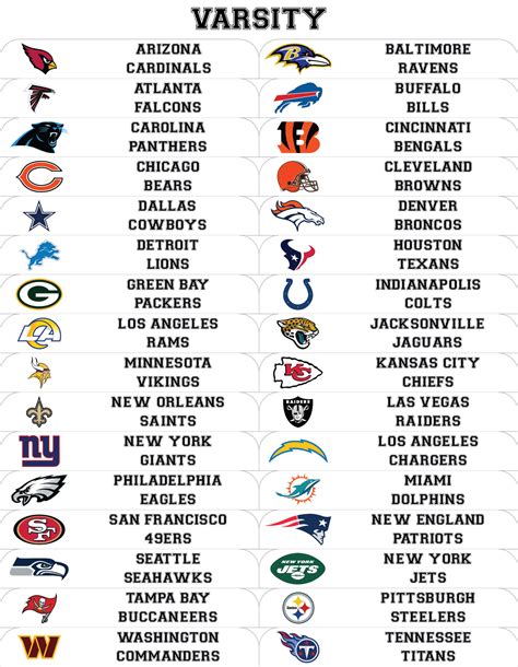 Nfl Teams Printable List