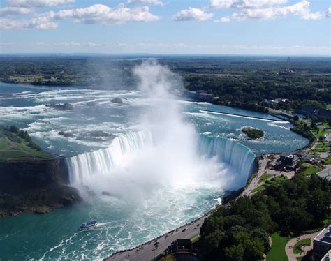 Niagara Falls: