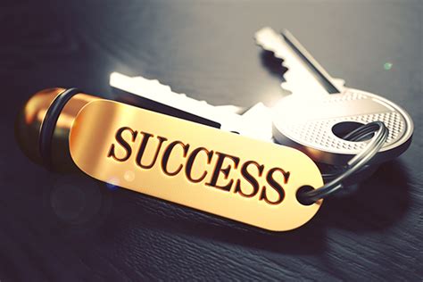 Niat: The Key to Success in Business and Life