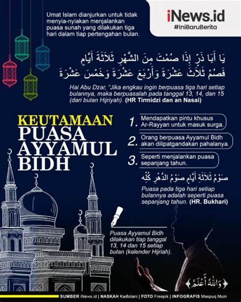 Niat Puasa Ayyamul Bidh