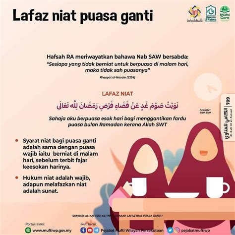 Niat Puasa Ganti: Cara Melaksanakan dan Hal-hal yang Perlu Diperhatikan