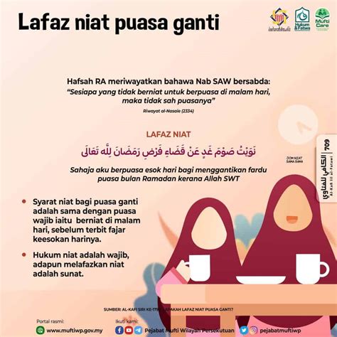 Niat Puasa Ganti: Panduan Lengkap dan Informatif