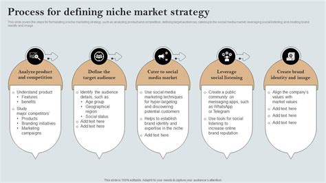 Niccing: A Comprehensive Guide to Maximizing Your Niche Marketing Strategy