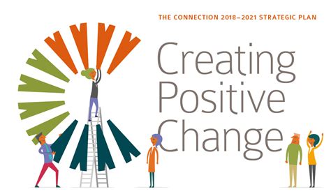 Niccing: The Art of Making Positive Changes