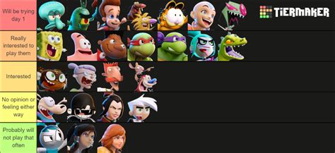 Nick All-Star Brawl 2 Tier List: Characters Ranked from Best to Worst