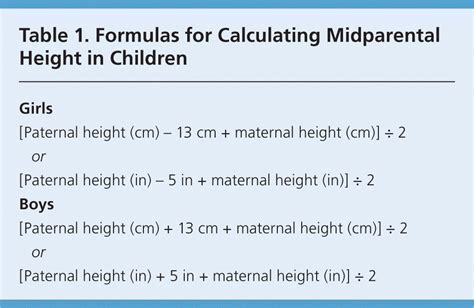 Nicolas Buton's Height: Estimated Calculations