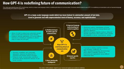 Nicolick: Redefining the Future of Communication