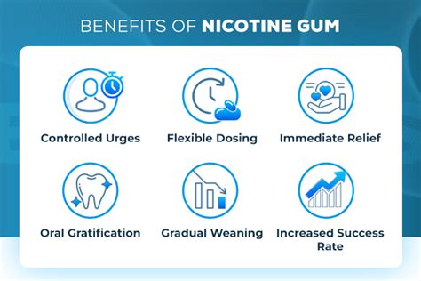 Nicotine: Unlocking Its Hidden Benefits