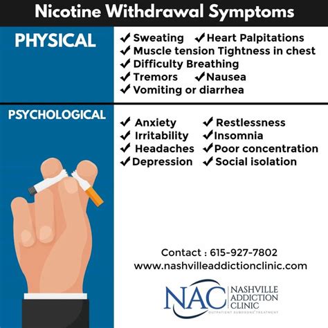 Nicotine-Induced Stomach Ache: The Unpleasant Truth