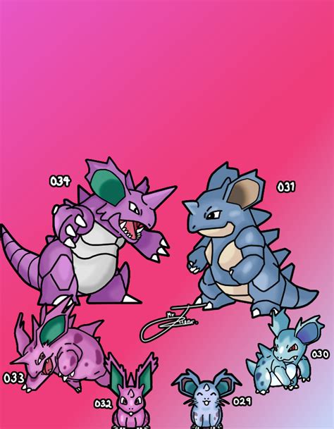 Nidoran Male vs Female: Unveiling the Differences