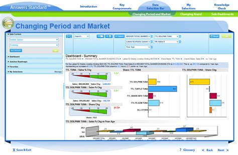 Nielsen Answers Reader