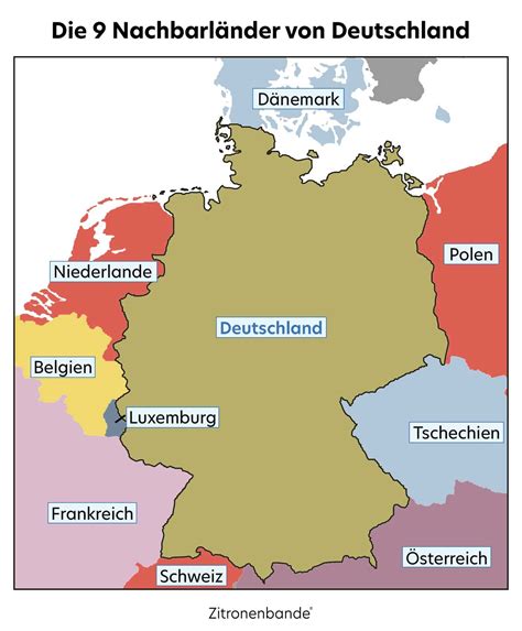 Niemcy - Holandia: Zwei Nachbarländer, viele Gemeinsamkeiten