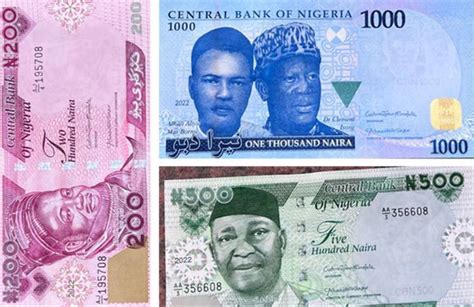 Nigerian Currency to Rupee: A Comprehensive Guide