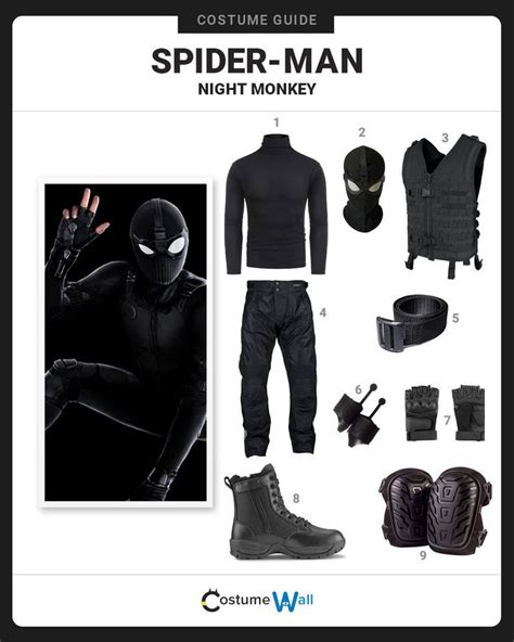 Night Monkey Spiderman: A Comprehensive Guide to the Stealthy Web-Slinger