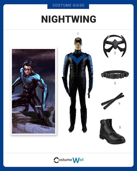 Nightwing Outfit: A Comprehensive Guide to the Signature Costume of the DC Superhero