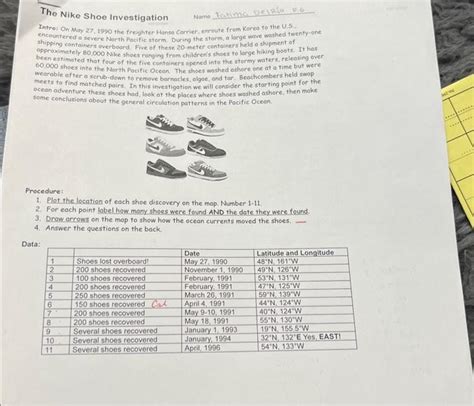 Nike Shoe Investigation Answers Reader