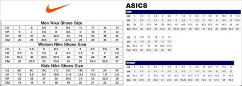 Nike Vs Asics Size Chart