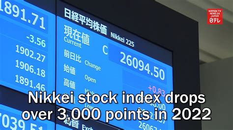 Nikkei Stock Index Sees 20.2% Surge in 2022, Hitting Record Highs